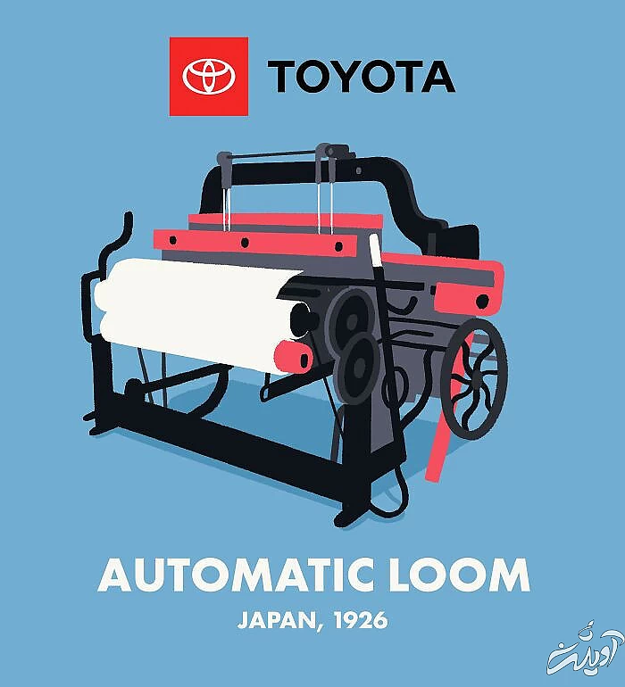 برندهای جهانی مطرح امروز در گذشته چه می&zwnj;ساختند؟+ تصاویر